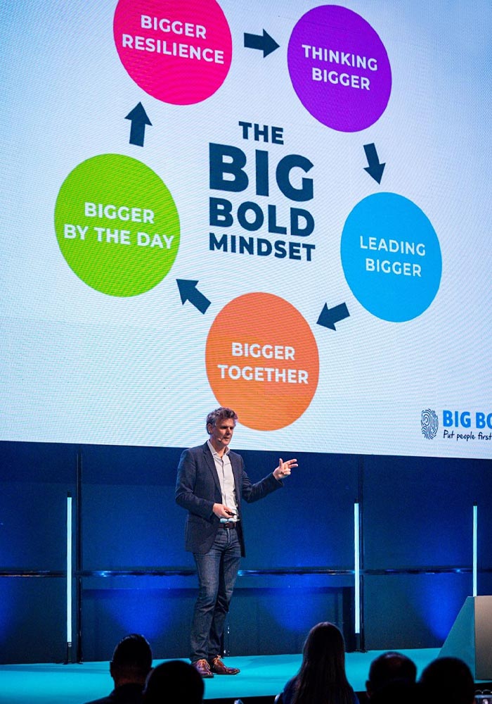 Caspar Craven Big Bold Mindet Presentation